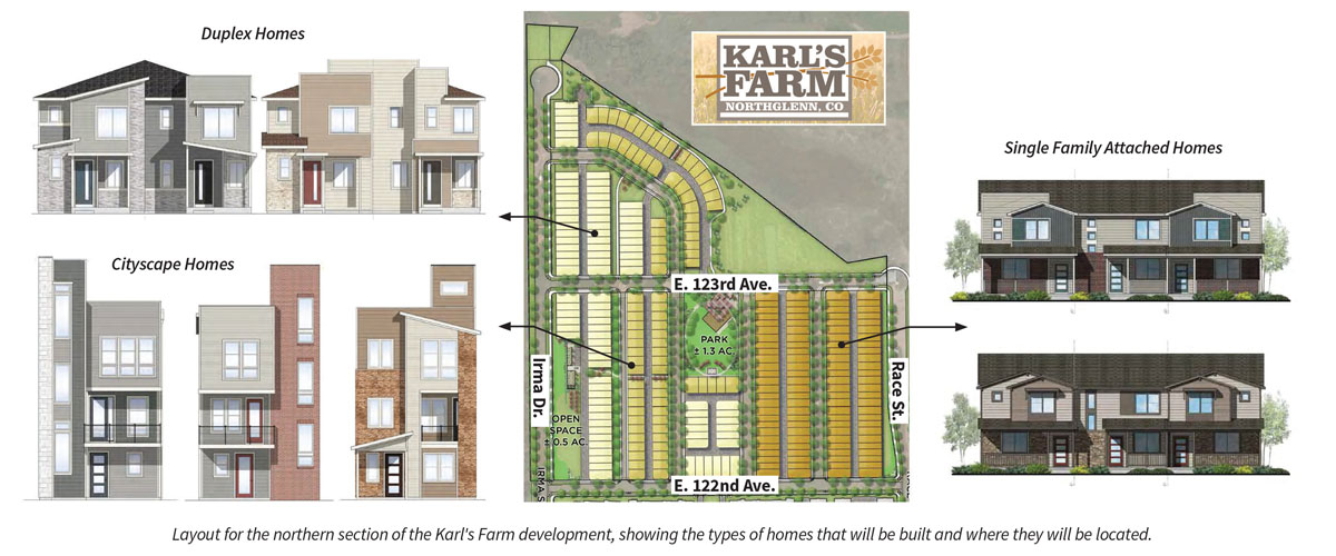 Karls Farm - Housing Spread_web